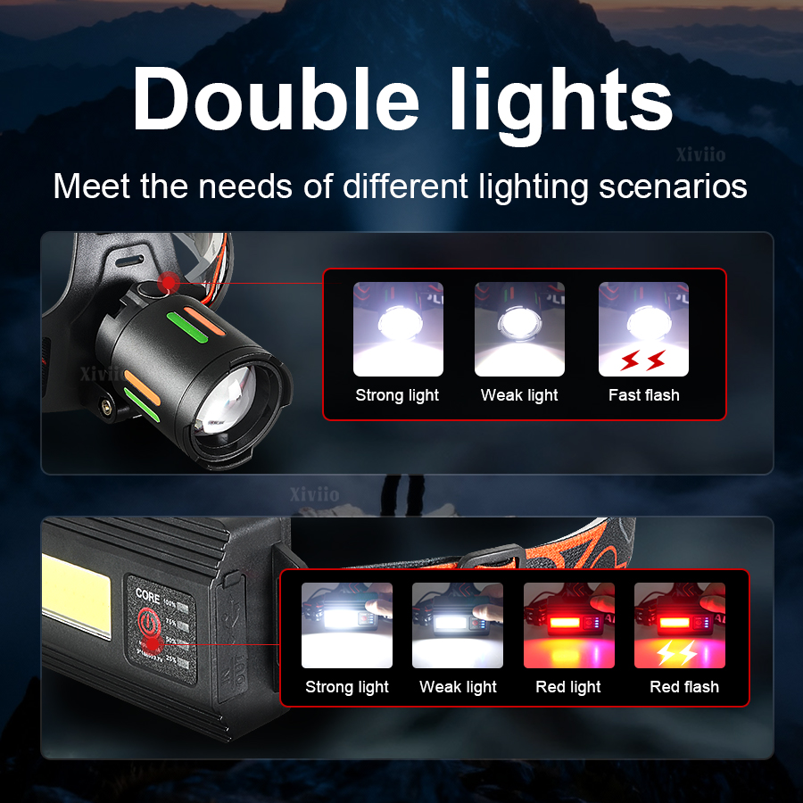 Ultra Bright Rechargeable Head - Headlamp Tactical Bright review and price