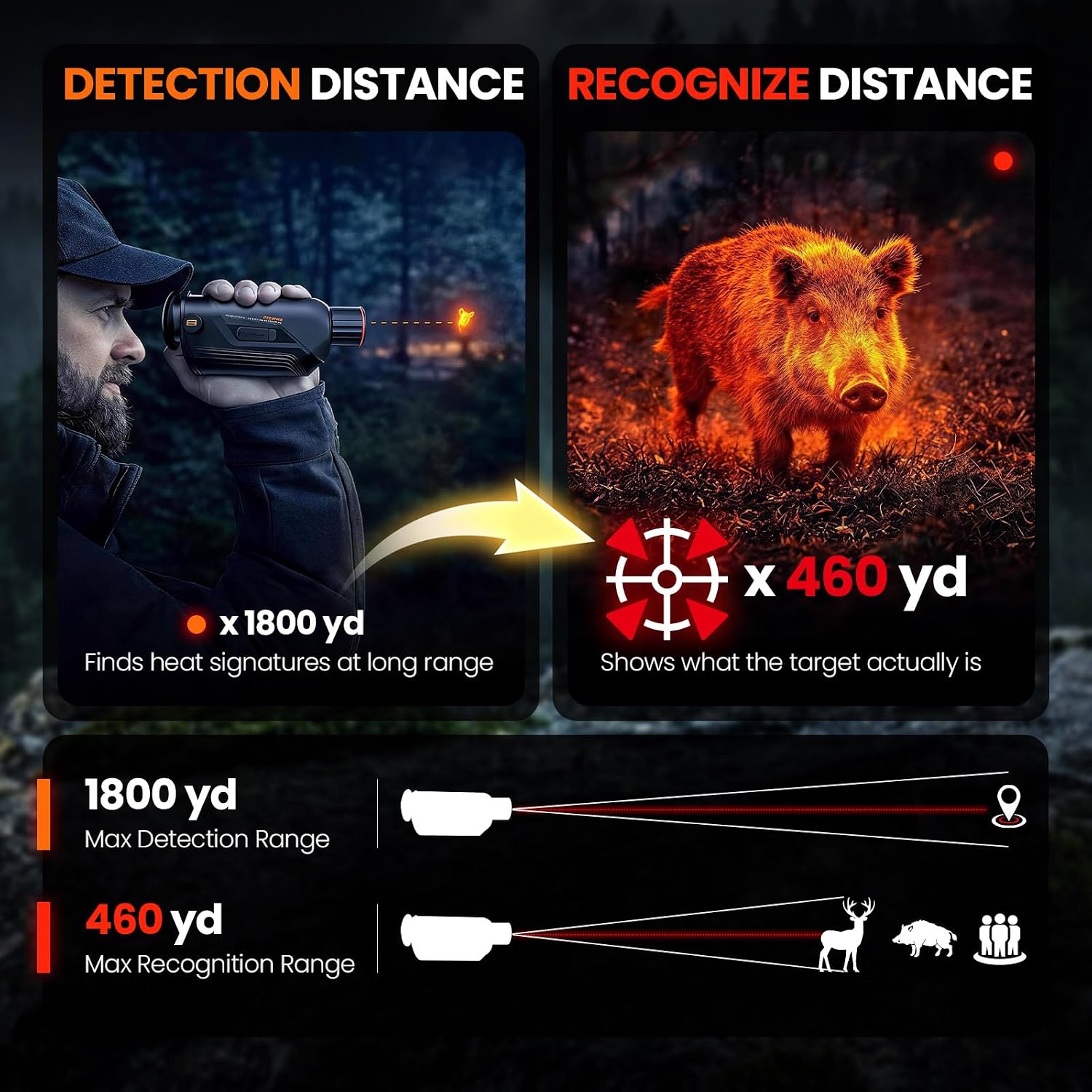 GOYOJO G325 G315 Thermal Imagi - Hunting Outdoor Camera review and price