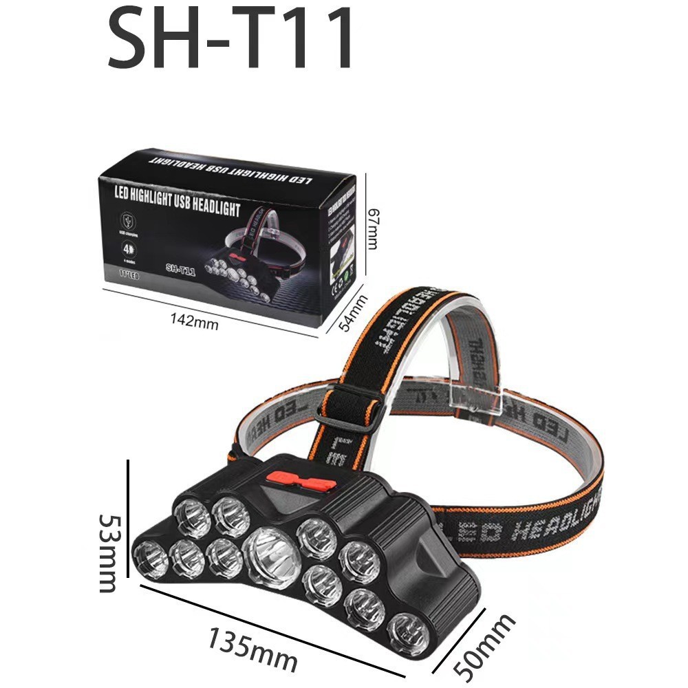 Super Bright LED Headlamp For  - Headlamp Tactical Bright review and price