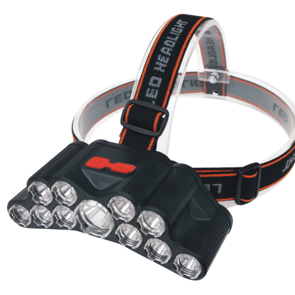 Super Bright LED Headlamp For  - Headlamp Tactical Bright review and price
